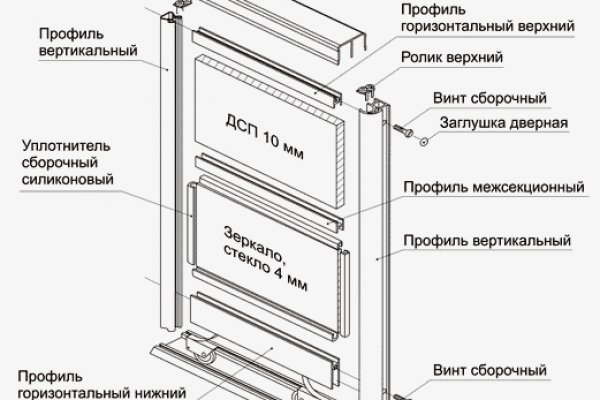 Кракен онион ссылка на тор